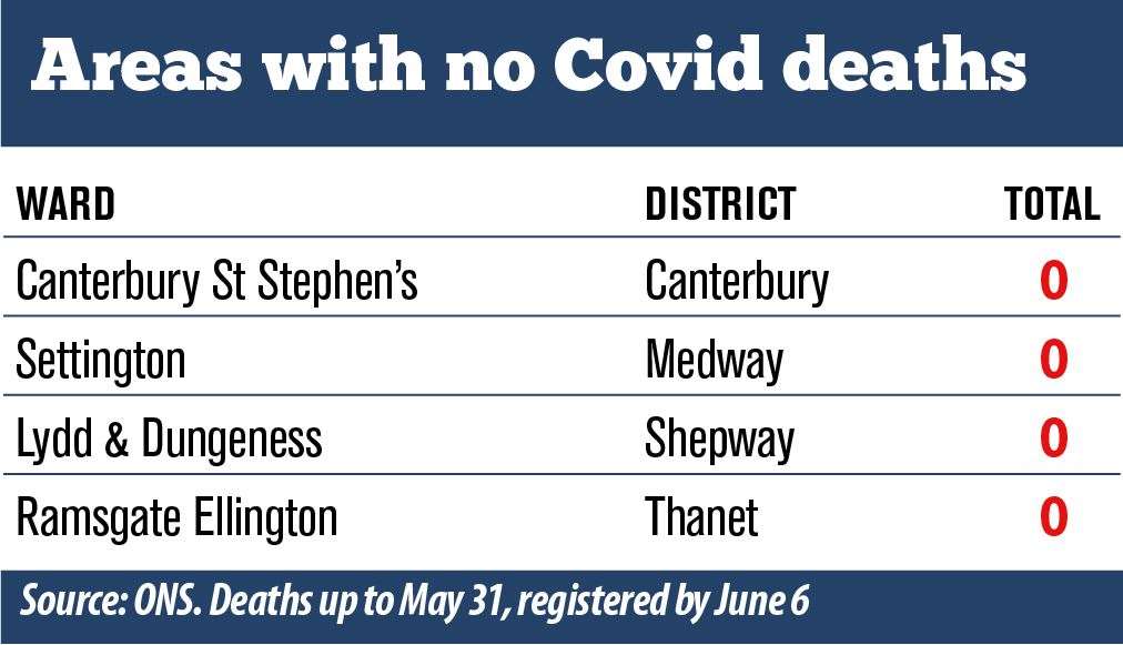These Kent areas have seen no coronavirus deaths