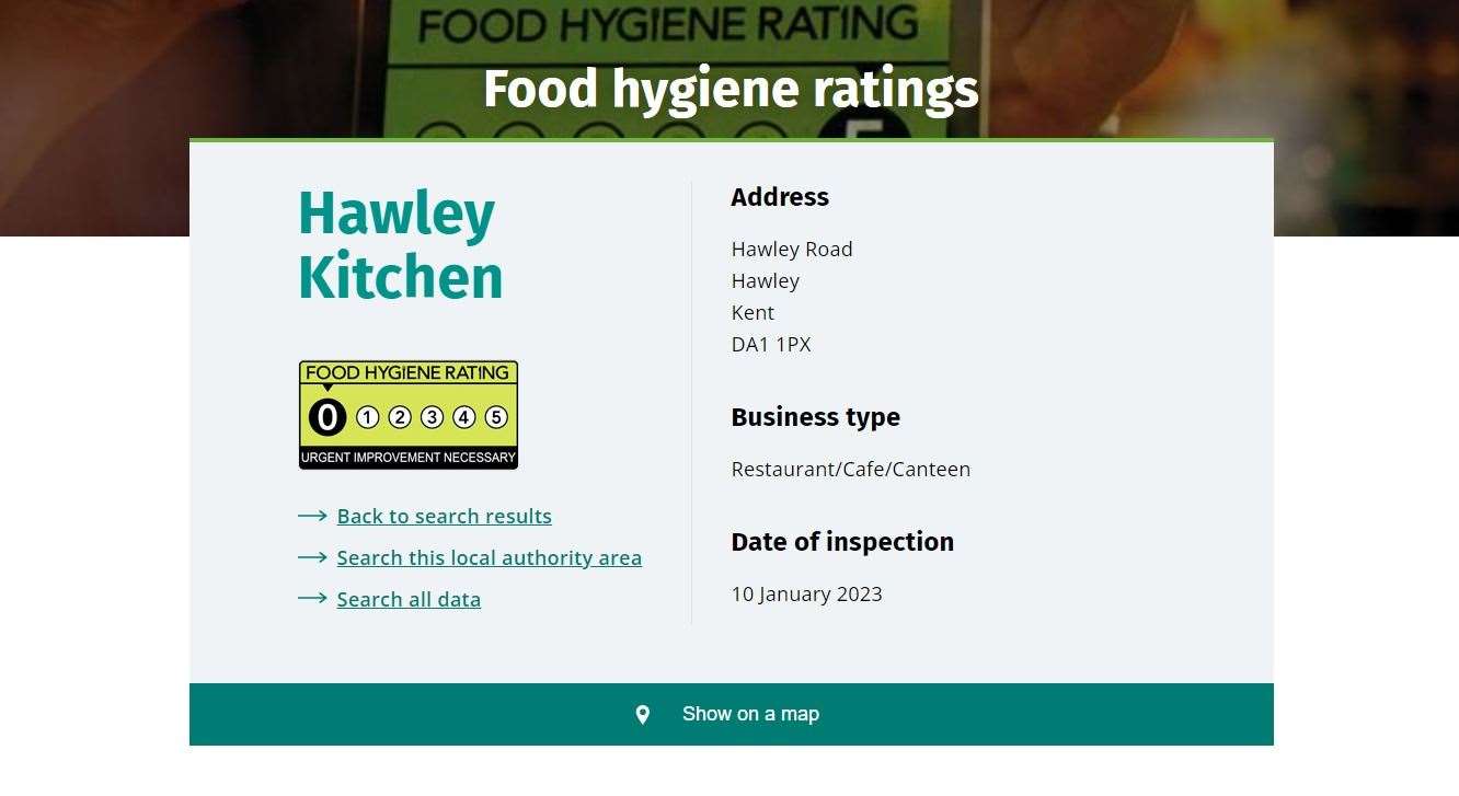 Bosses claim the rating is not theirs. Picture: Food Standards Agency