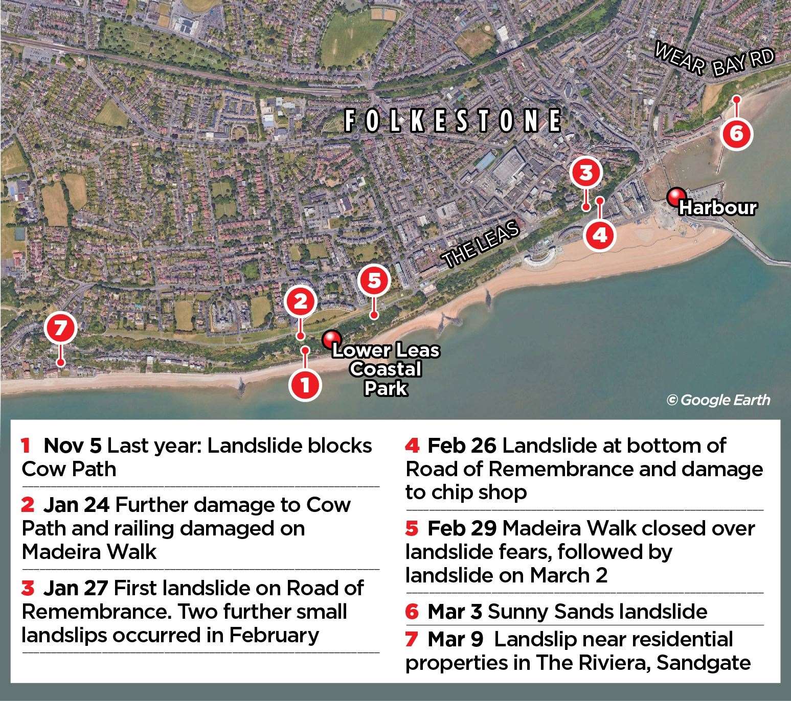 The landslides that have hit Folkestone, which neighbours Sandgate, over the past few months
