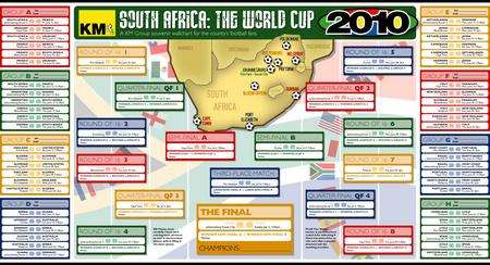 World Cup 2010 wallchart