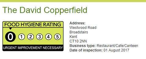 The Harvester has been handed a zero rating. Pic: Food Standards Agency website