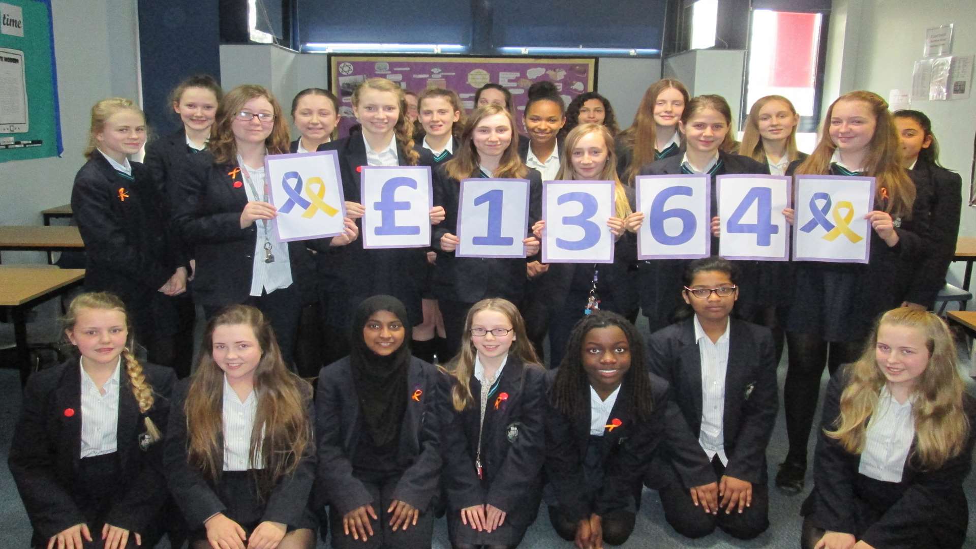 Lucie's form group with the total amount raised