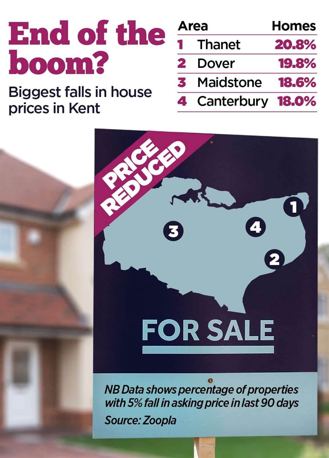The Kent districts with the highest percentage of major cuts to property asking prices