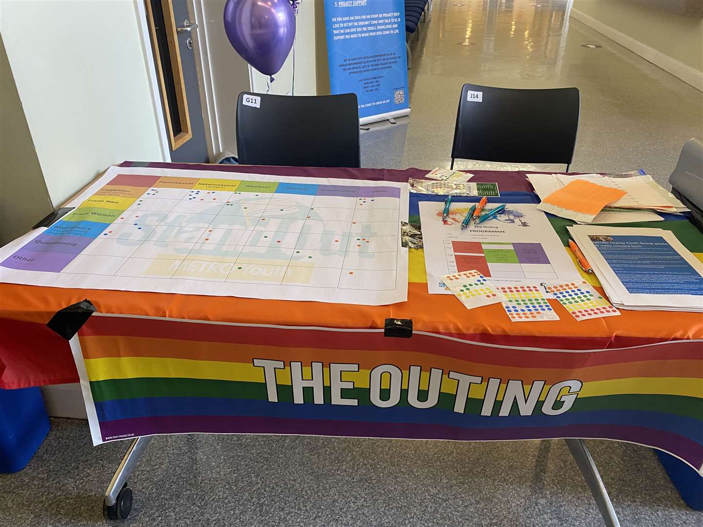 The sign in desk had a chart organised by age, gender and sexual orientation