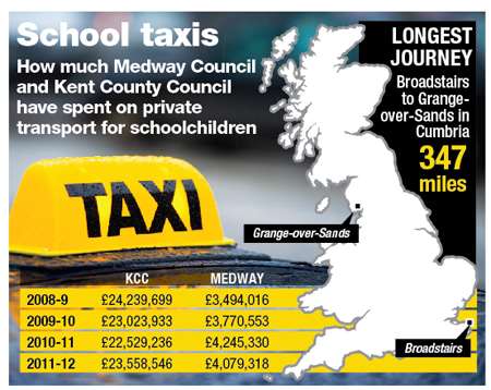 School taxis graphic