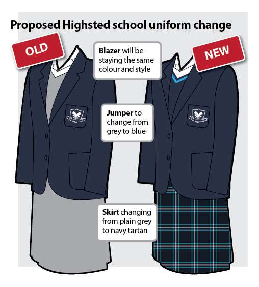 The proposed uniform change