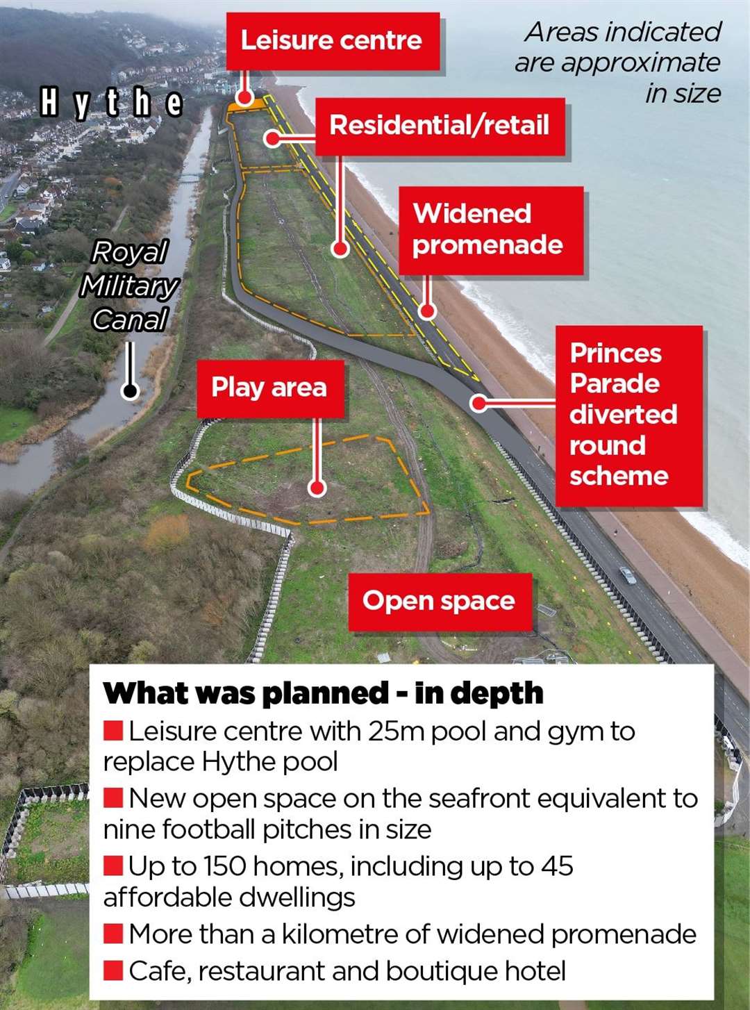 Graphic to show what was planned for Princes Parade in Hythe