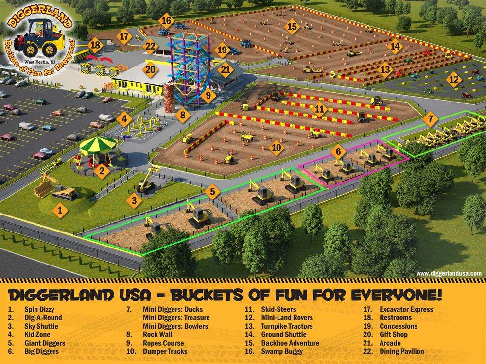 Plans for the new Diggerland USA park