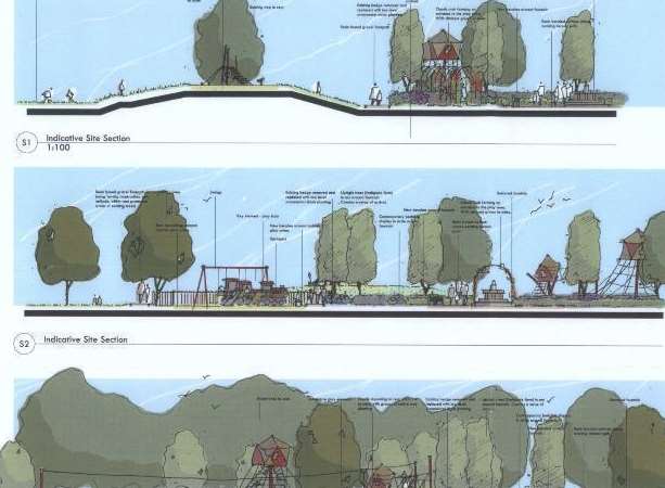 Three landscape sections of how the play areas at Upper Radnor Park could look. Picture: Mark Hanton Studio