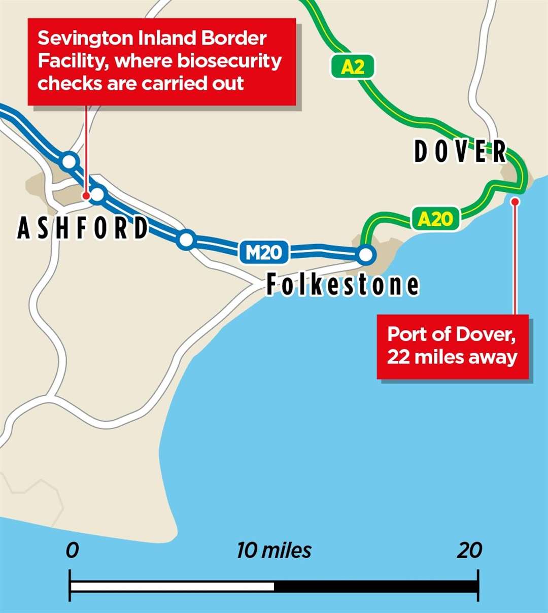 Twenty-two miles separate the Port of Dover and Sevington Inland Border Facility, where the Sevington Border Control Post is based
