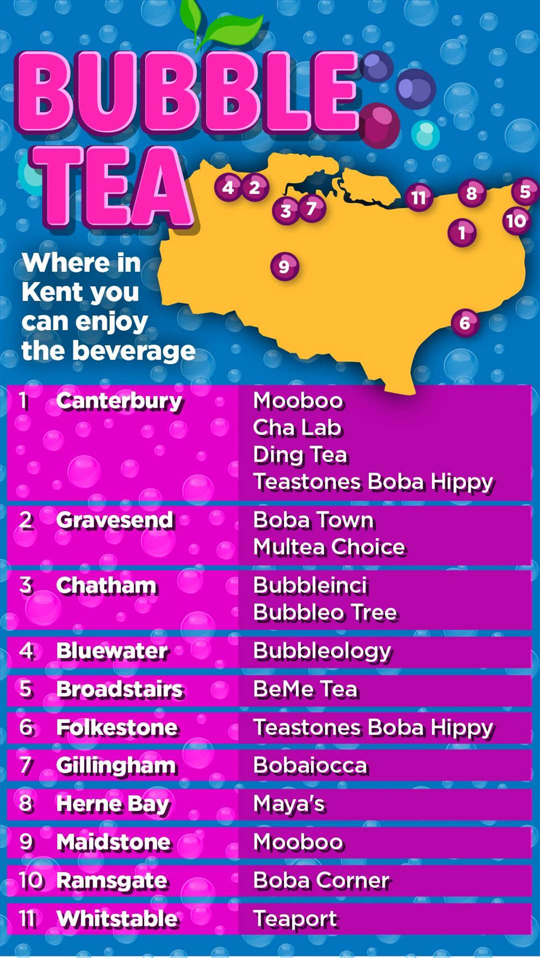 A map of all the places to grab yourself a boba across Kent.