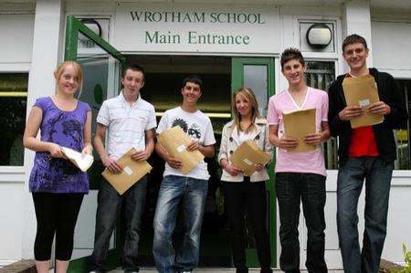 Wrotham School GCSEs 2009