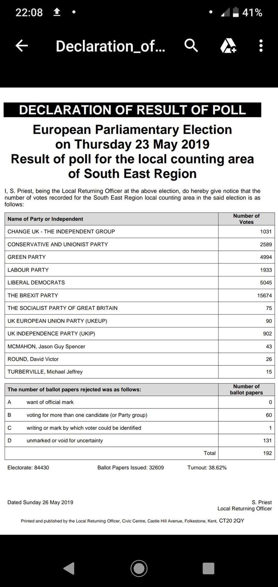 The results from Folkestone (11199514)