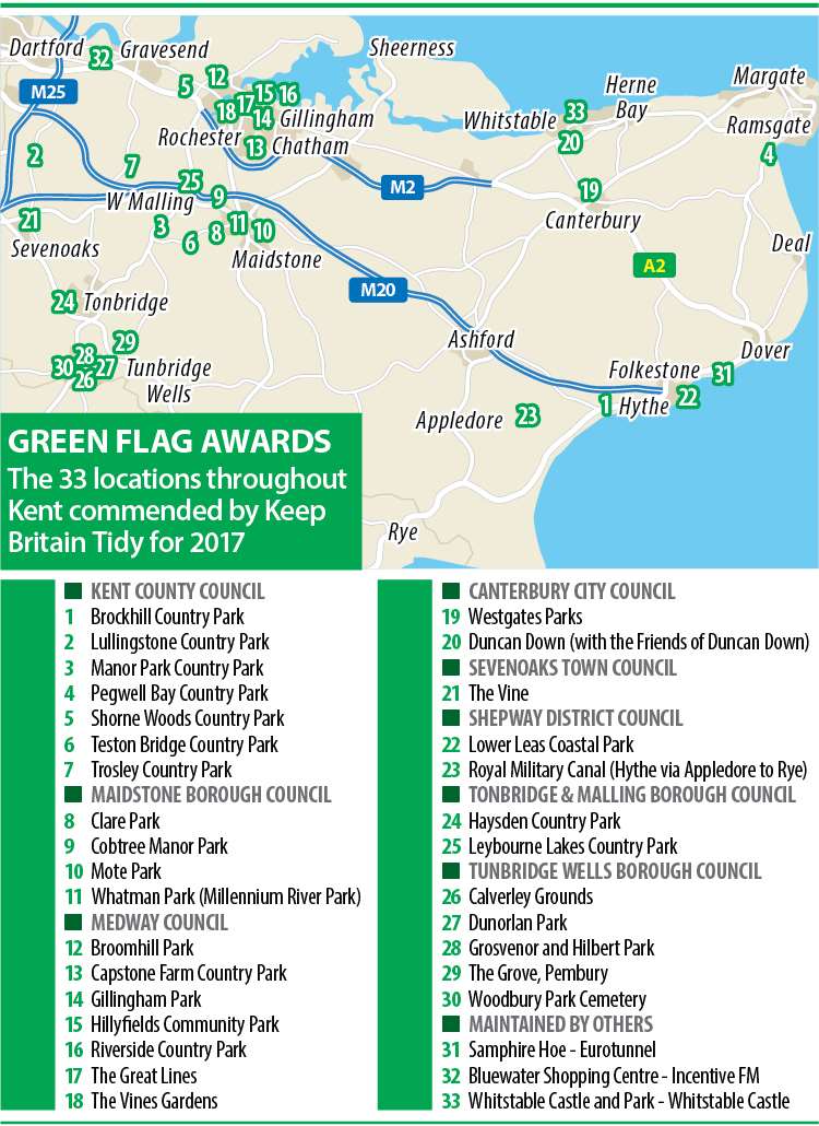 The Green Flag parks