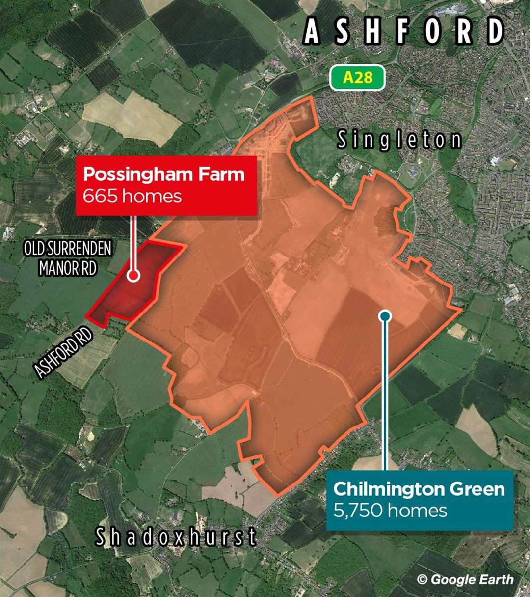 Hodson put forward plans to build another 665 homes on top of those already agreed for Chilmington Green – but they were refused