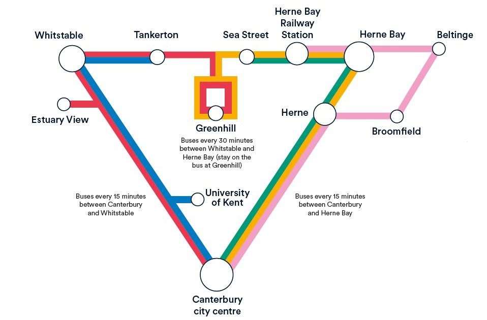 The new Stagecoach route for 'triangle' buses between Canterbury, Herne Bay and Whitstable