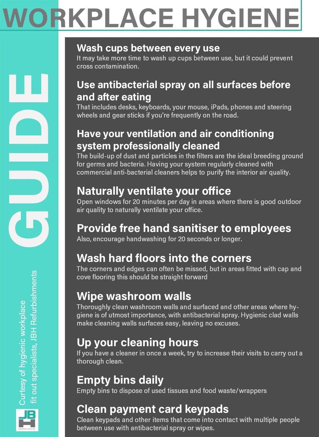 JBH Refurbishment's guide to hygiene in the workplace