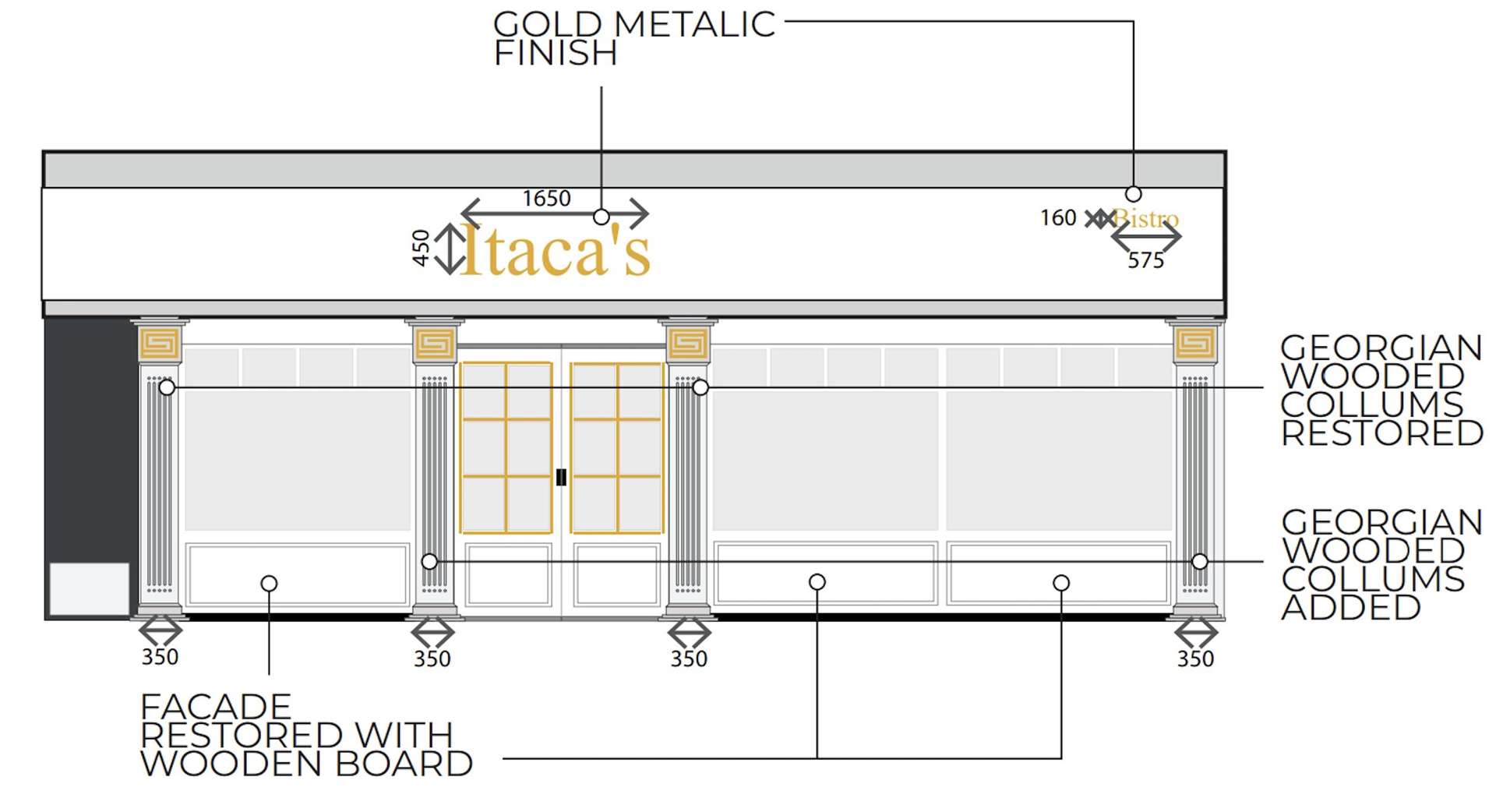 How the shopfront could look