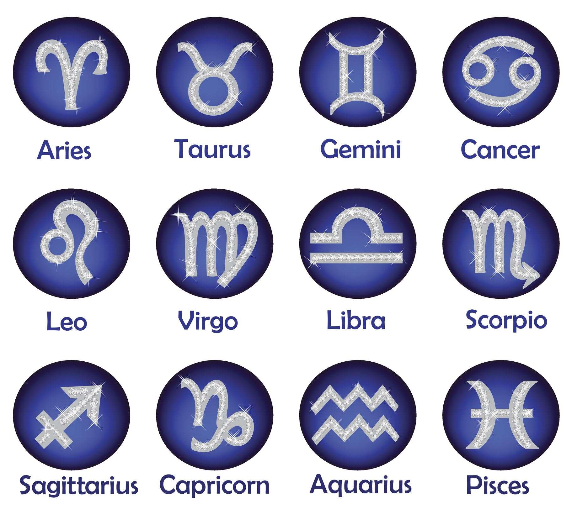 What does your star sign say about you?