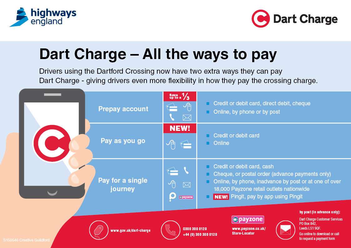 Dart Charge gets two new payment options in bid to curb congestion