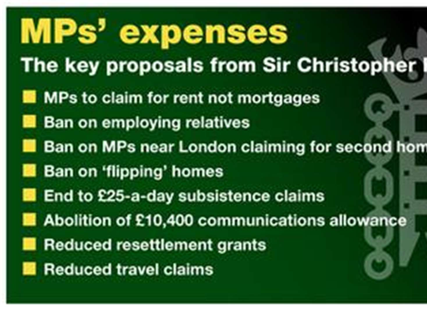 MPs learn savage expenses cuts