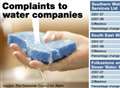 Water company complaints the worst in the country
