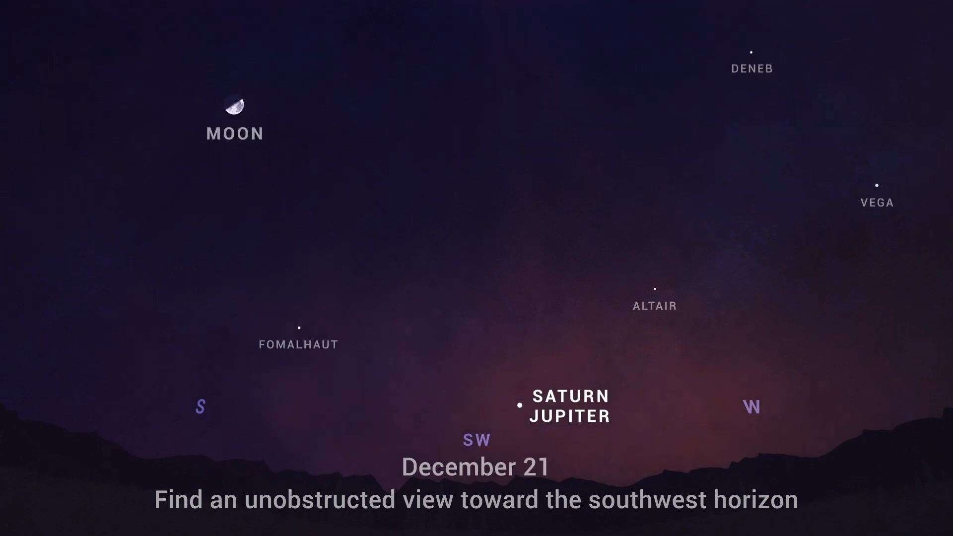 A skychart showing how to find the Great Conjunction of Jupiter and Saturn on December 21. Image: NASA/JPL-Caltech
