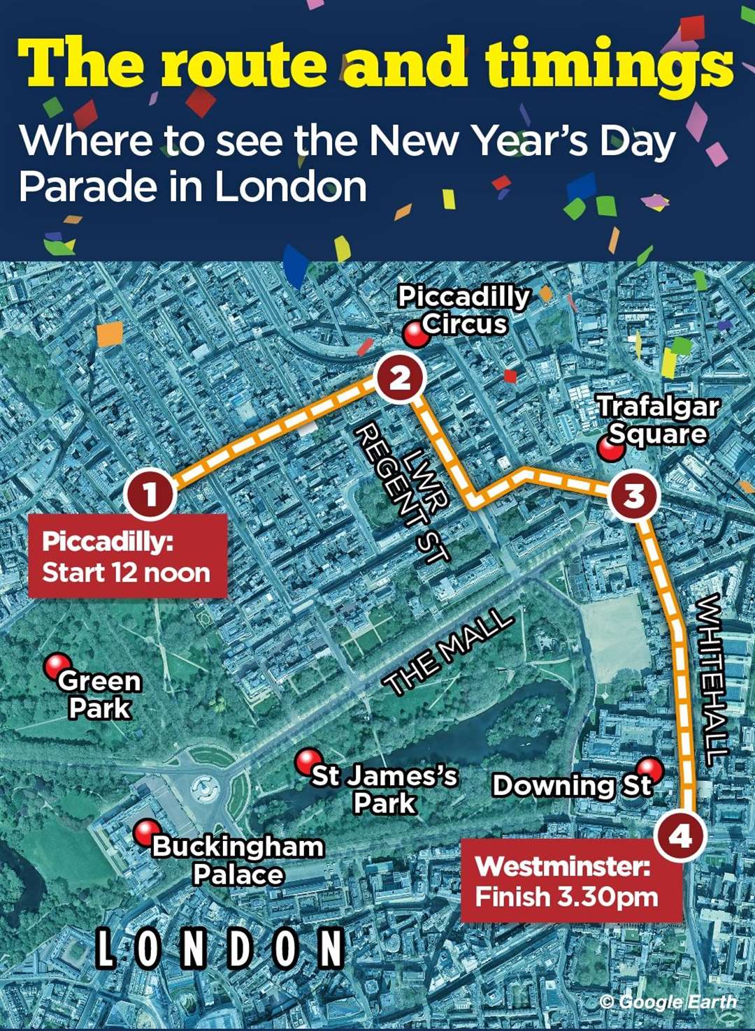 The parade route
