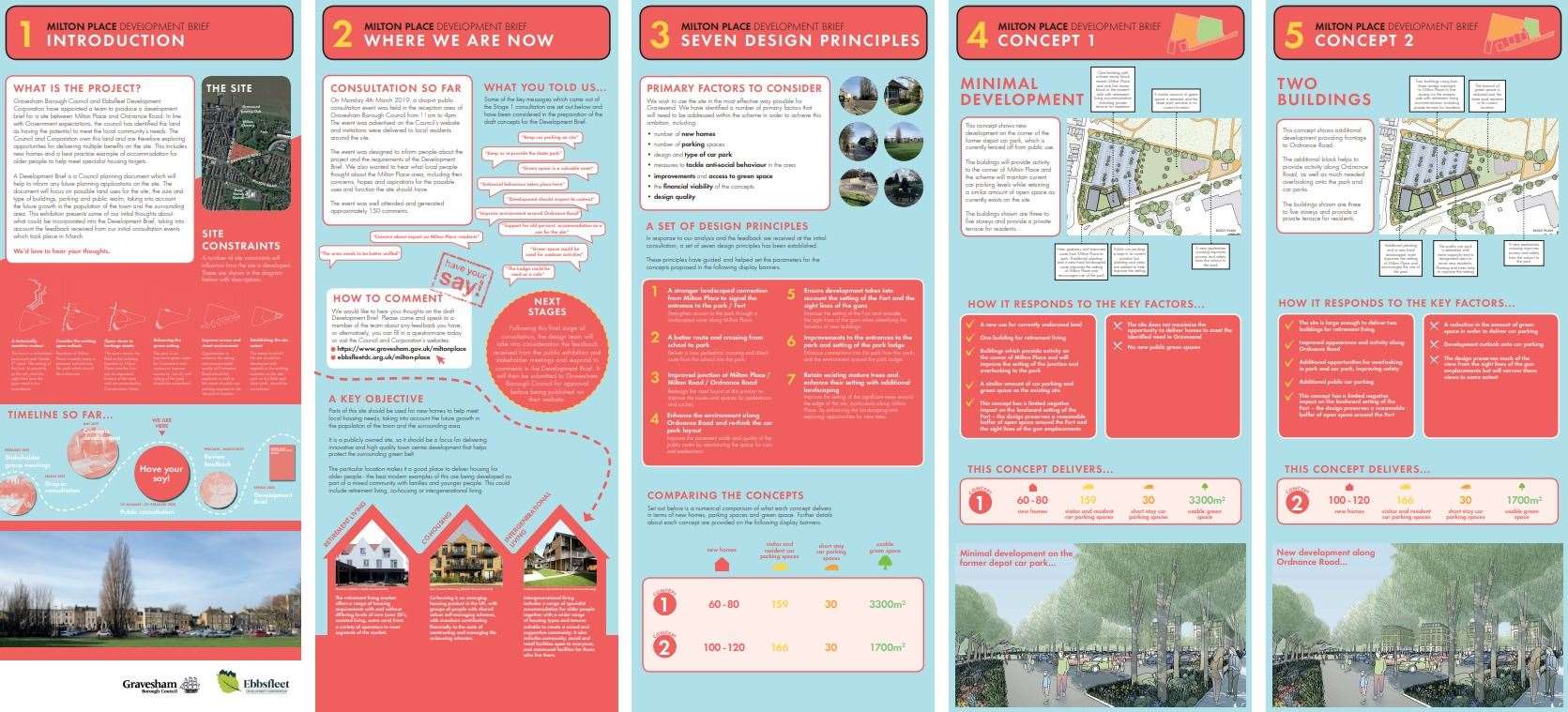 Plan boards for Milton Place. Picture: Ebbsfleet Development Corporation