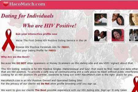 Best Gay Hiv Positive Dating Sites