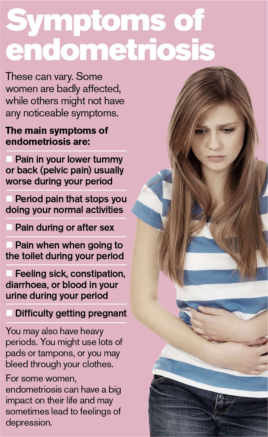 Symptoms of Endometriosis. Source: NHS