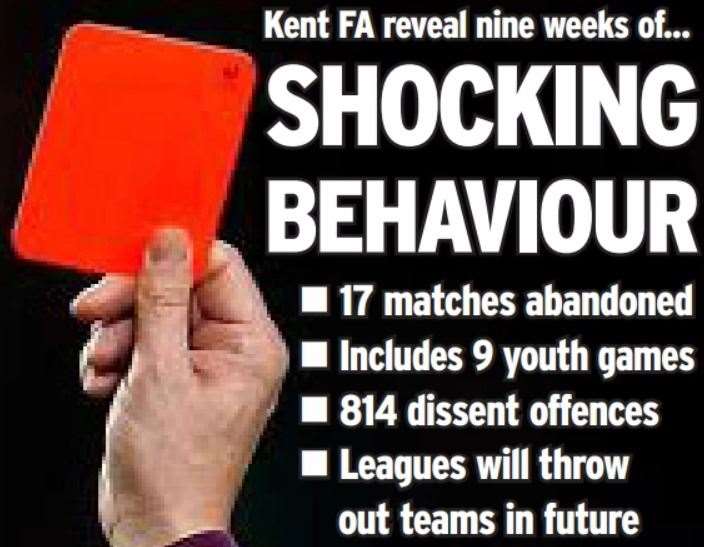 Kent FA's list of incidents during just nine weeks of play (45485043)
