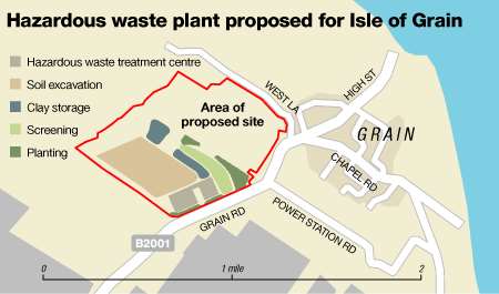 Grain waste site plans