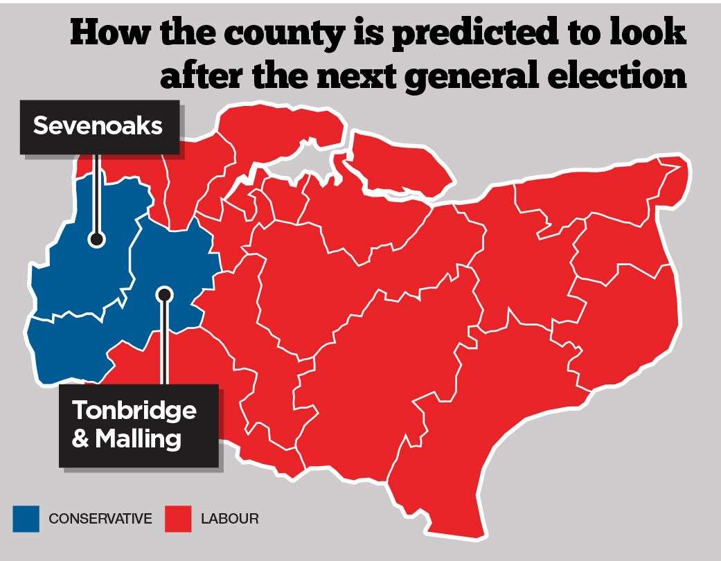How pollsters predict Kent will look after the next election, with just two Tory MPs holding on to their seats