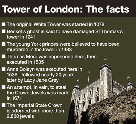 Tower of London graphic