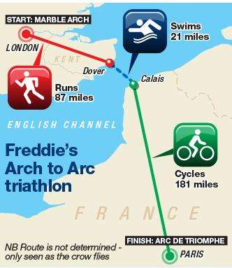 Freddie Iron's impressive route.