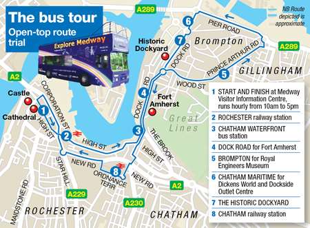 Open-top bus tour route of Medway