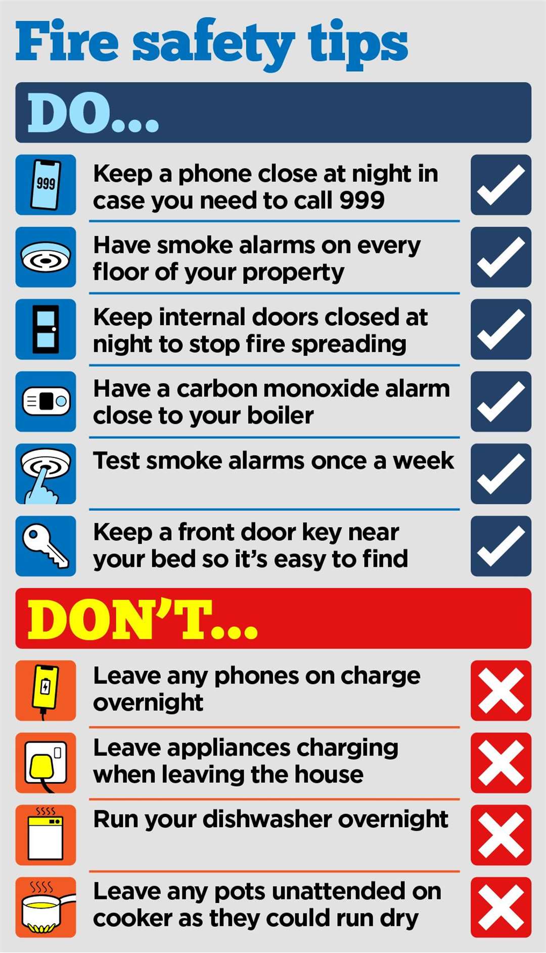 Handy hints from the fire service