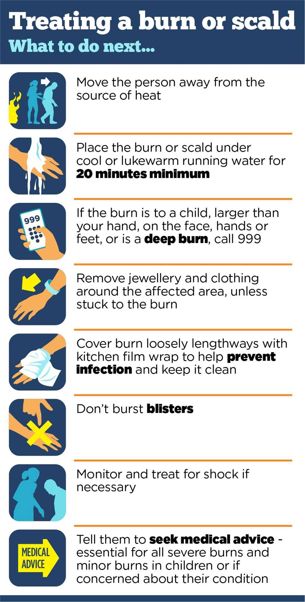 Firework first aid advice for burns and scalds from St John Ambulance