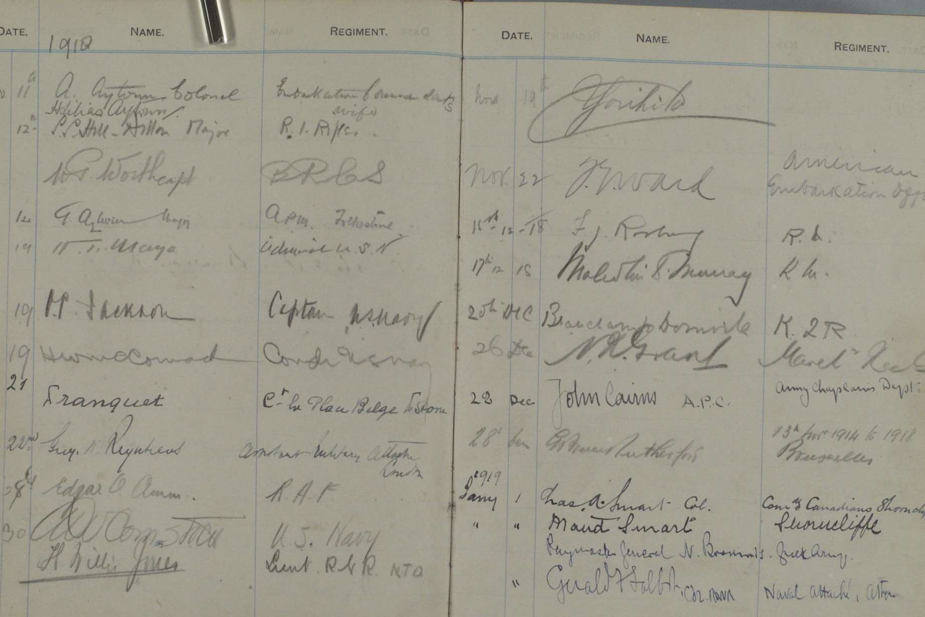 Visitor's books during the First World War. Picture: Courtesy of Step Short.