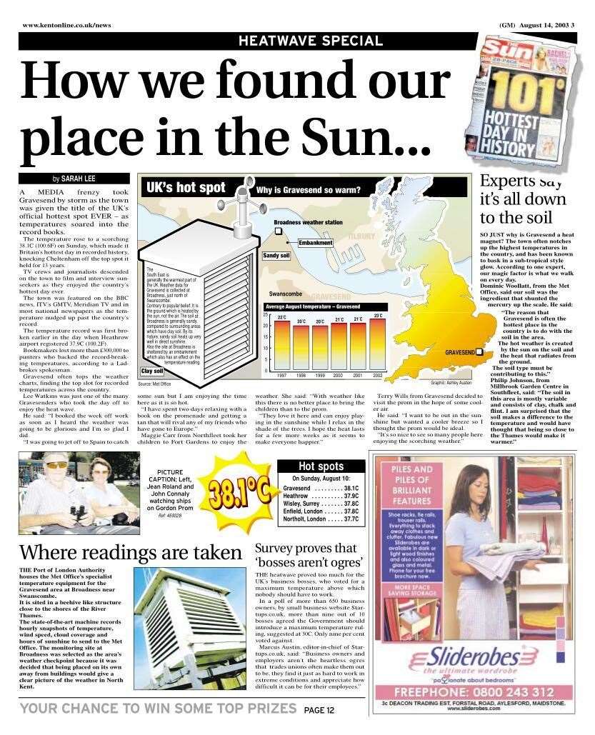 How we reported the news in August 2003