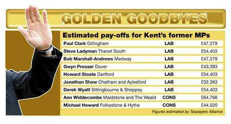 MPs' Golden Goodbyes graphic