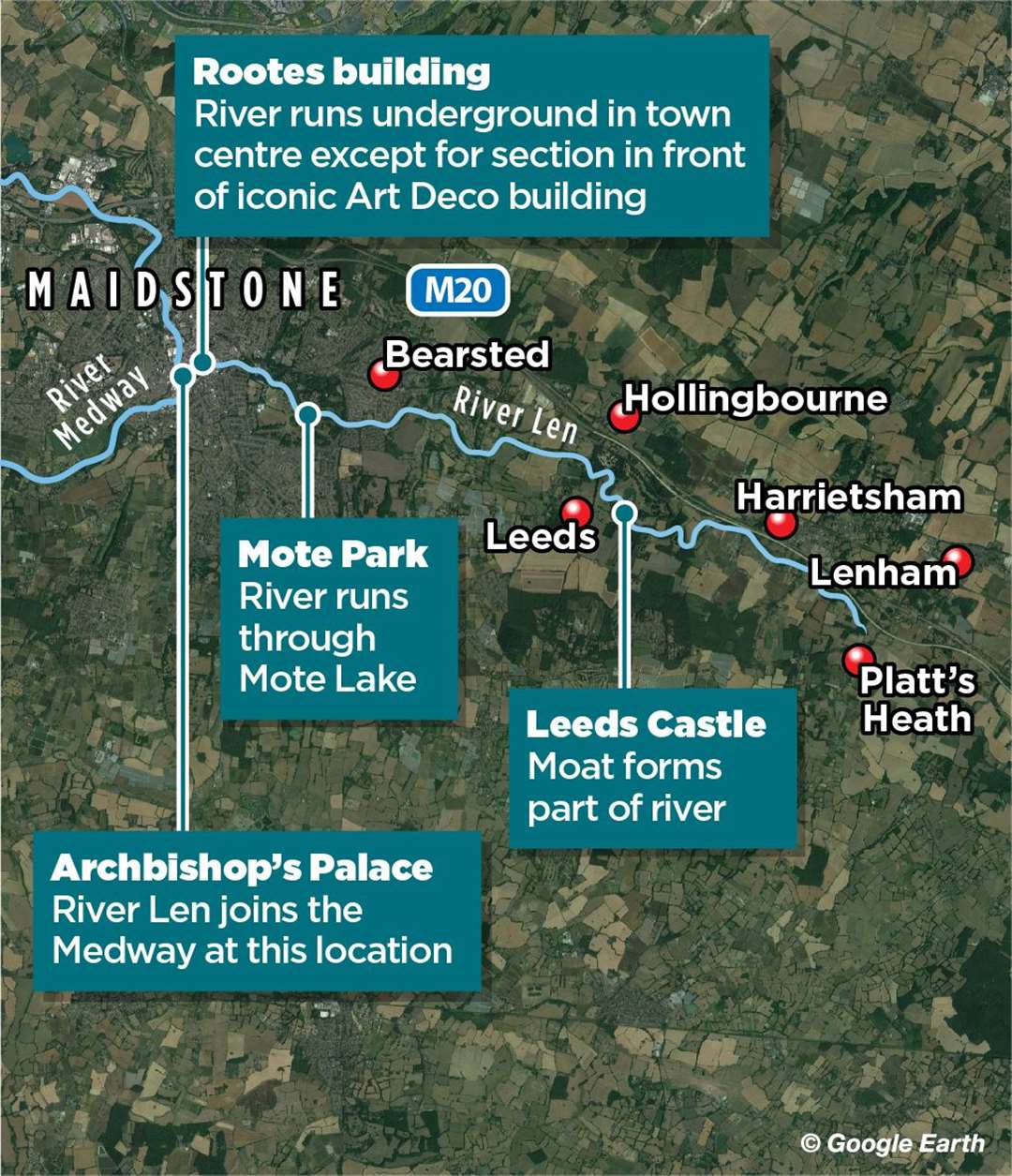 The course of the River Len through Maidstone