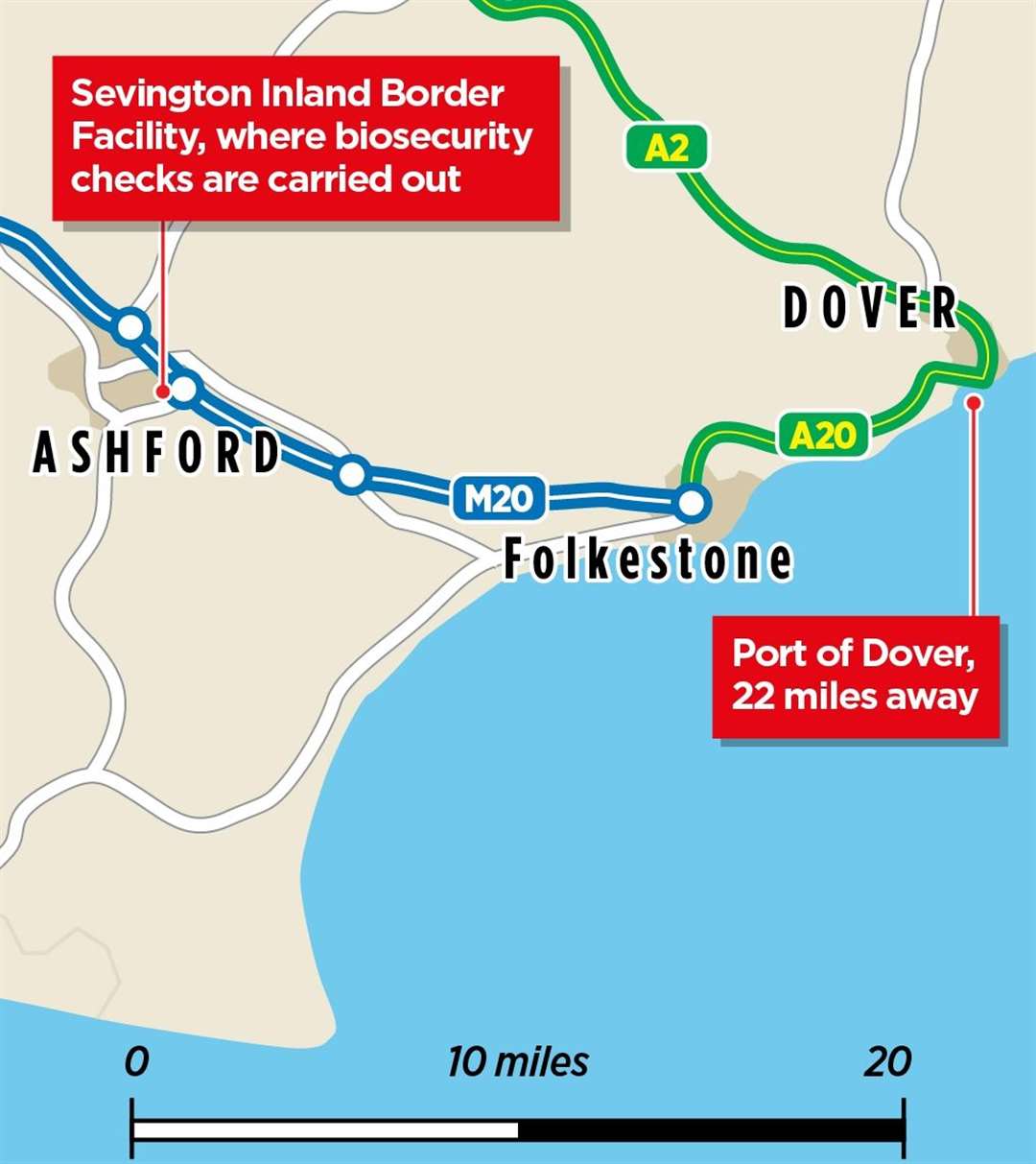 Twenty-two miles separate the Port of Dover and Sevington Inland Border Facility, where the Sevington Border Control Post is based