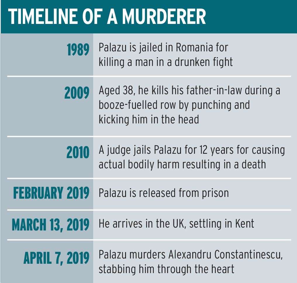 Dumitru Palazu had killed twice before