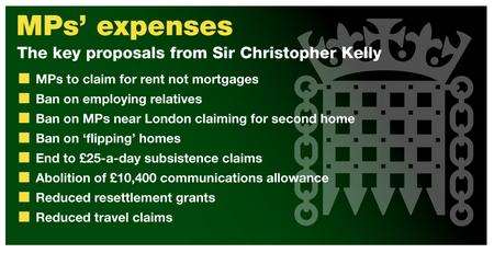 Latest MPs Expenses graphic