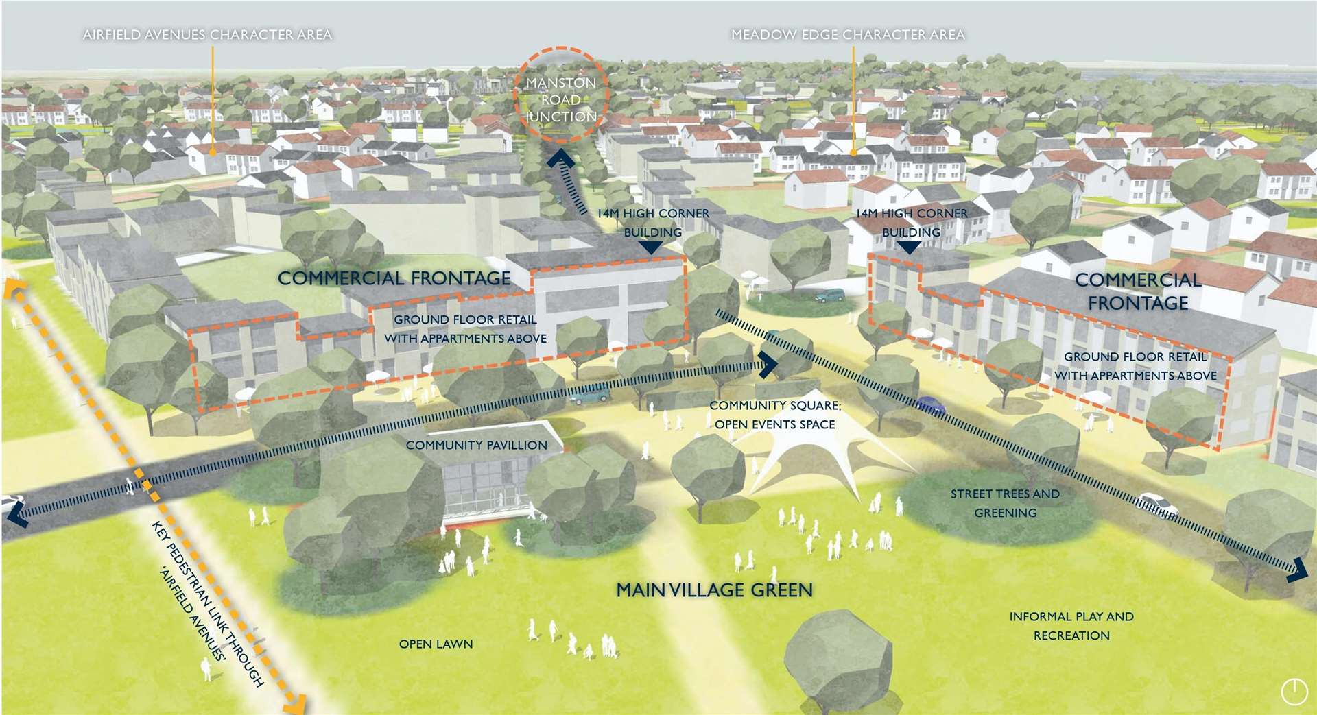 Artists impressions of the site