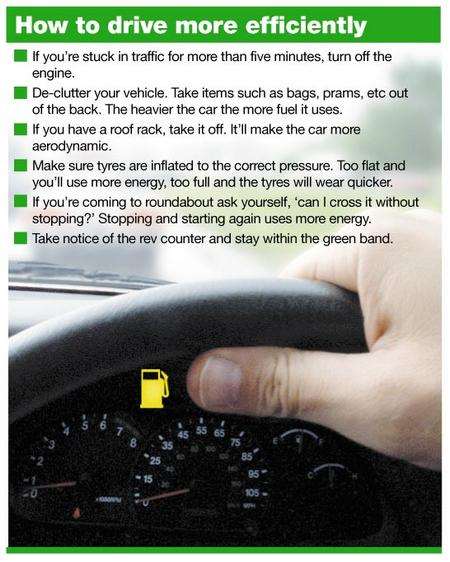 Fuel efficiency graphic