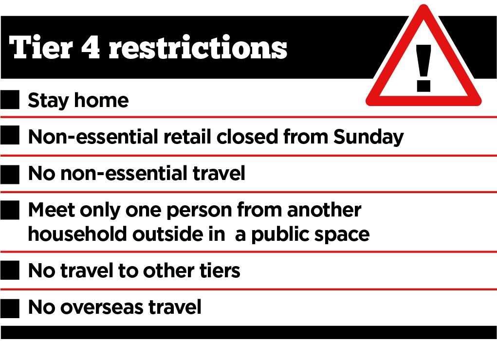 Tier 4 restrictions in Kent