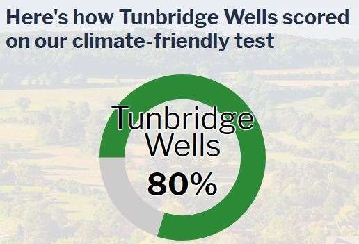 Tunbridge Wells got a green stripe
